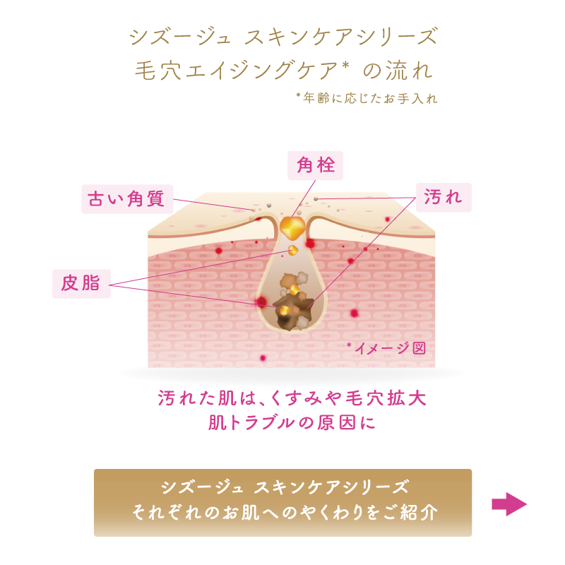 シズージュ ディープ クレンジングオイル|肌が乾燥しない100%植物油のオイルクレンジング|SHIZOOJU(シズージュ)|福岡県 - 和精油のある暮らし