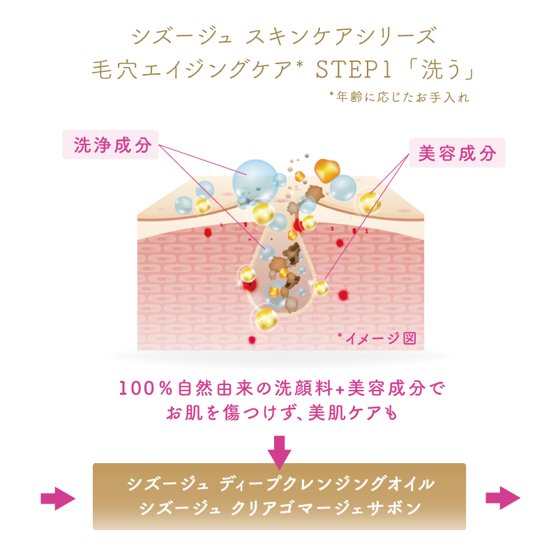 シズージュ ディープ クレンジングオイル|肌が乾燥しない100%植物油のオイルクレンジング|SHIZOOJU(シズージュ)|福岡県 - 和精油のある暮らし