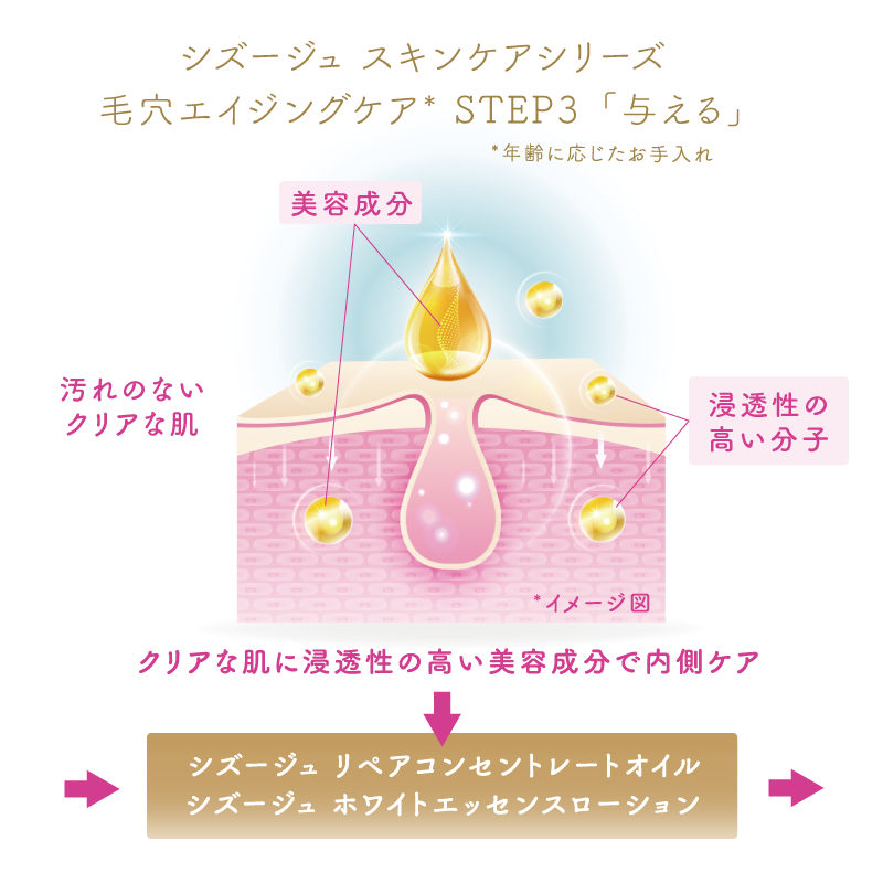 シズージュ ディープ クレンジングオイル|肌が乾燥しない100%植物油のオイルクレンジング|SHIZOOJU(シズージュ)|福岡県 - 和精油のある暮らし
