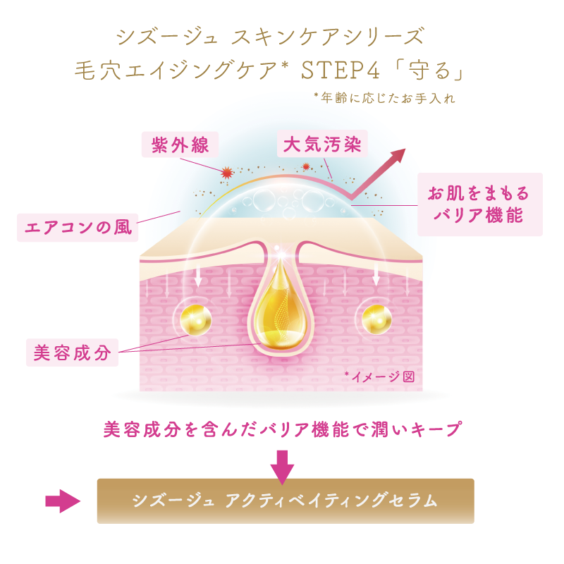 シズージュ ディープ クレンジングオイル|肌が乾燥しない100%植物油のオイルクレンジング|SHIZOOJU(シズージュ)|福岡県 - 和精油のある暮らし