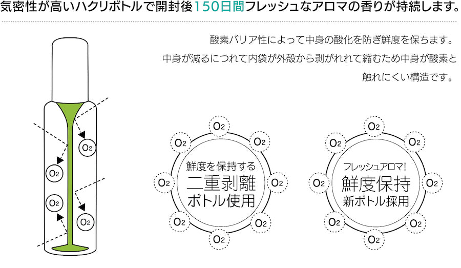 スプレーミルクで伸ばしやすく密着するバグスプレー/アロマプロテクトアウトドアミルク(乳液)/BOTANICANON(ボタニカノン)【鹿児島】 - 和精油のある暮らし