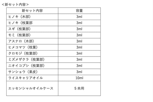 【昼コース】和精油のある暮らしオリジナルyuica認定 日本産精油アドバイザー講座(全3回・1回約3時間/認定資格取得レッスン/スターティングコレクション付き) - 和精油のある暮らし