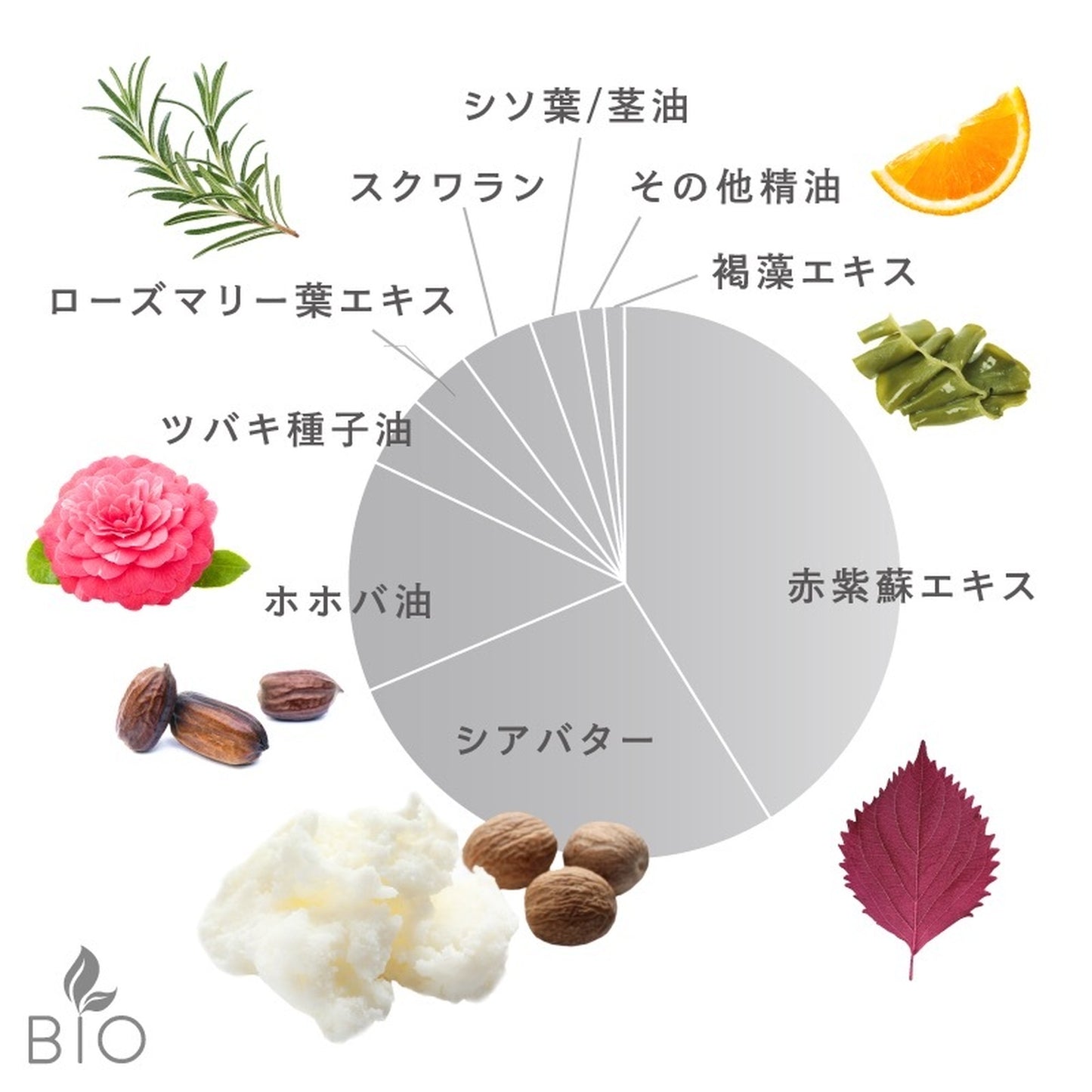地肌のエイジングケアがたるみ予防へ/スキンレメディ シールドシャインマスク 200g/SHIZOOJU|シズージュ【福岡県】 - 和精油のある暮らし