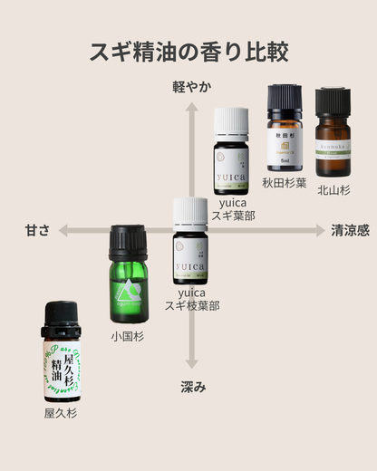 屋久杉精油 ５ml｜樹齢1000年以上！自然遺産の貴重な香り｜屋久杉工房ヤマダ｜鹿児島｜和精油